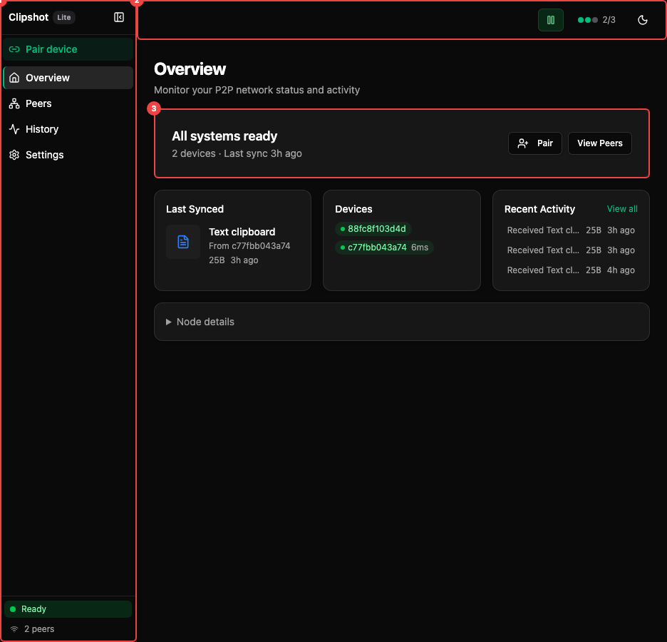 Overview page annotated